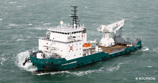 Special vessels